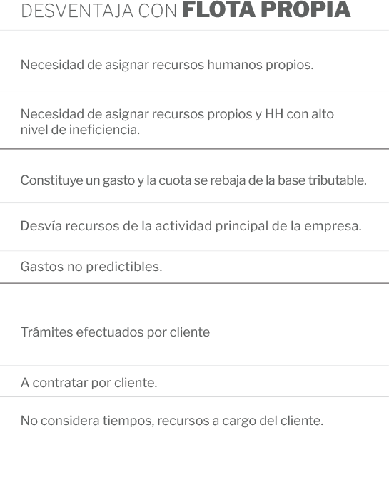 Ventajas leasing 2